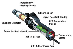 steinel industrial heat guns for production roofing flooring packaging with led temperature display 