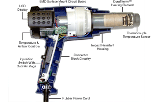 steinel electronic heat guns programmable output with loc hg 2510 esd 2310 lcd 2010 e 1910 34890 34870 34850 34830